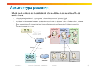 Архитектура решения
Облачная сервисная платформа или собственная система Cisco
Media Suite
 •     Поддержка различных сценариев, сегментированная архитектура
 •     Уровень приложений/данных может быть оторван от уровня Web и клиентского уровня
 •     Для серверов web-сервисов/приложений/кодирования/лицензий поддерживается
       балансировка нагрузки




      Presentation_ID   © 2010 Cisco and/or its affiliates. All rights reserved.   Cisco Public   50
 