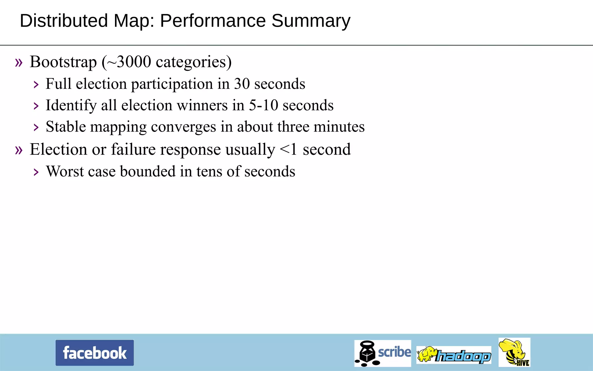 Distributed Map: Performance Summary Bootstrap (~3000 categories) Full election participation in 30 seconds Identify all election winners in 5-10 seconds Stable mapping converges in about three minutes Election or failure response usually <1 second Worst case bounded in tens of seconds 