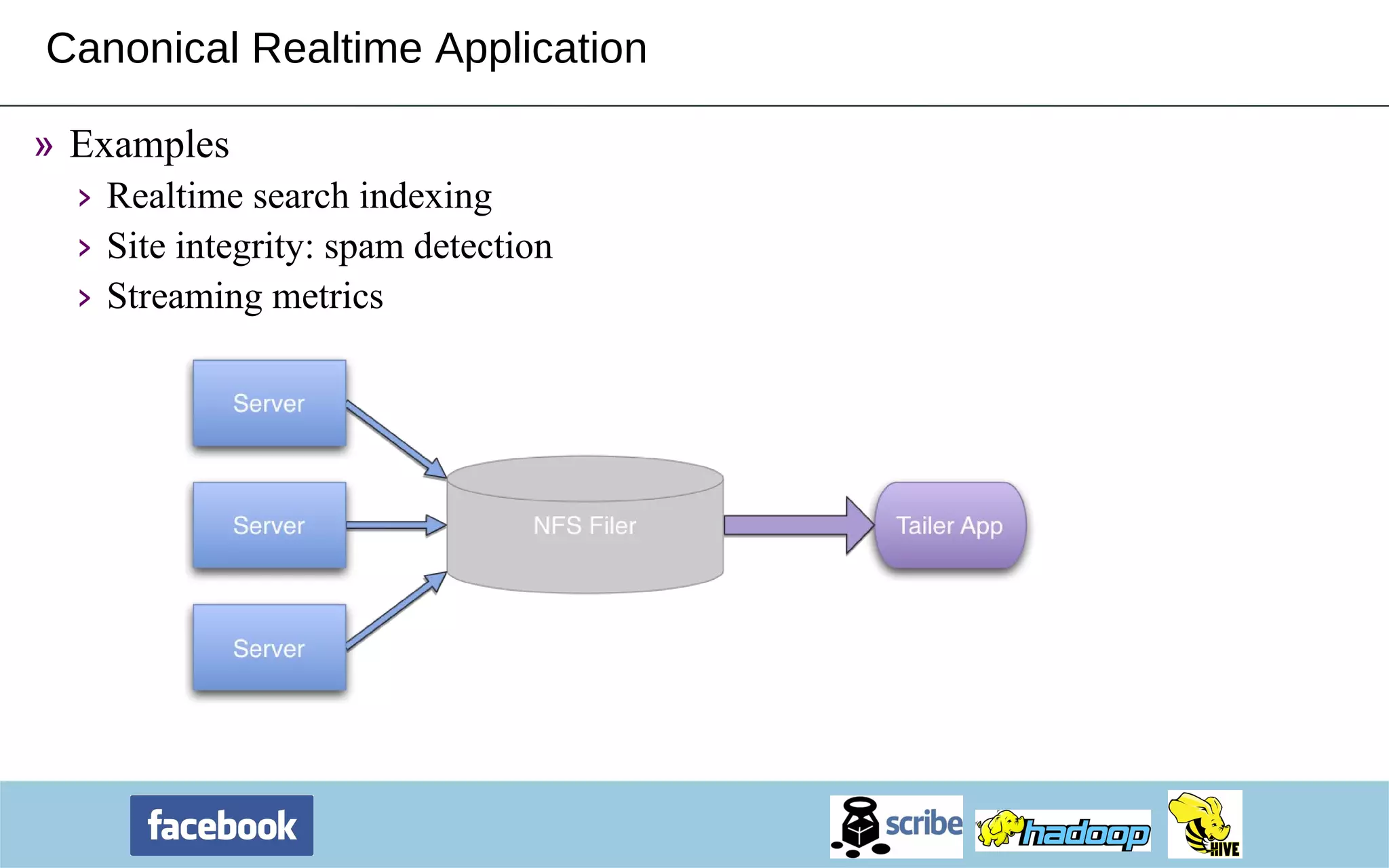 Canonical Realtime Application Examples Realtime search indexing Site integrity: spam detection Streaming metrics 