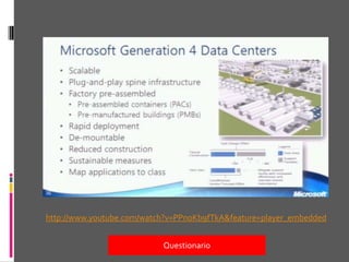 Questionario n°1Sapete quale è il costo operativo dell’IT nella vostra azienda? Per costo operativo intendiamo il totale dell’impegno di persone nel far vivere il reparto IT (installare un service pack, stampante che non stampa, elettricità per i server...)SìNo