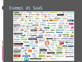 «Abitudini»...Siamo abituati ad utilizzare su Internet:Posta Elettronica (free)GoogleFacebookLinked InPossiamo fare MOLTO di più...