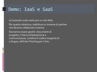 Gestione di Progetti