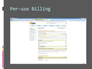 Marketing su Facebook