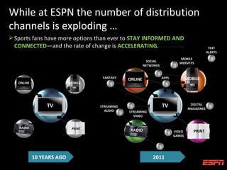 Next-Gen Digital EntertainmentMarketing:LessonsLearnedfromCPG | PPT ...