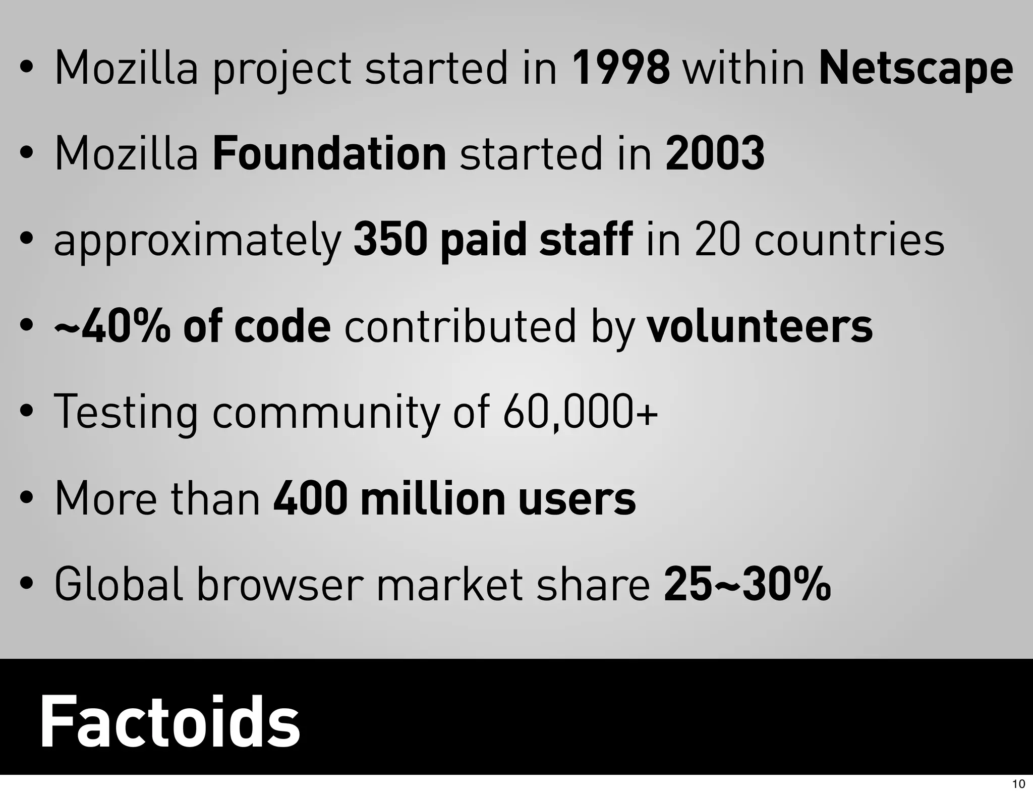 •   Mozilla project started in 1998 within Netscape
•   Mozilla Foundation started in 2003
•   approximately 350 paid staff in 20 countries
•   ~40% of code contributed by volunteers
•   Testing community of 60,000+
•   More than 400 million users
•   Global browser market share 25~30%


Factoids
                                                   10
 