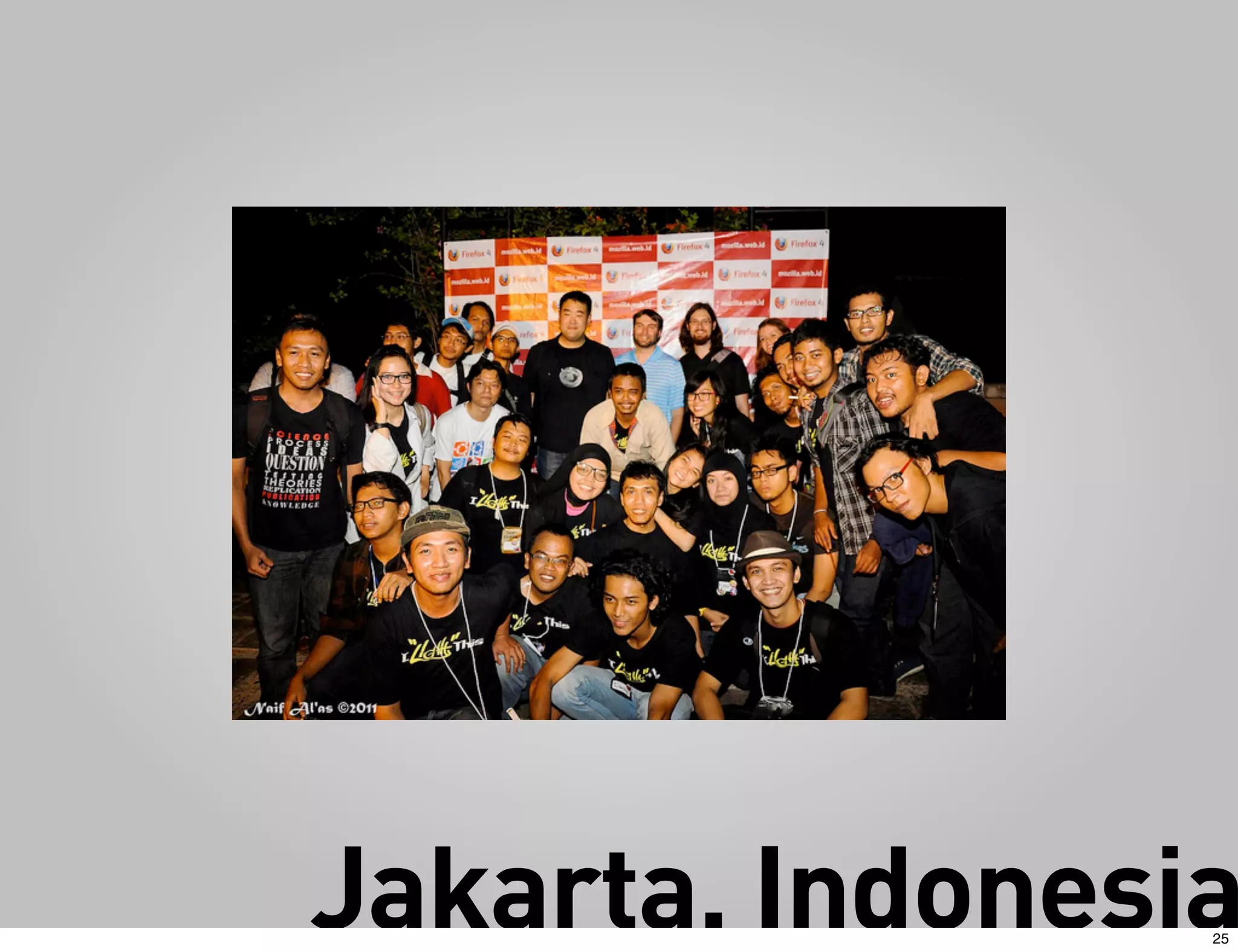 Jakarta, Indonesia
                 25
 