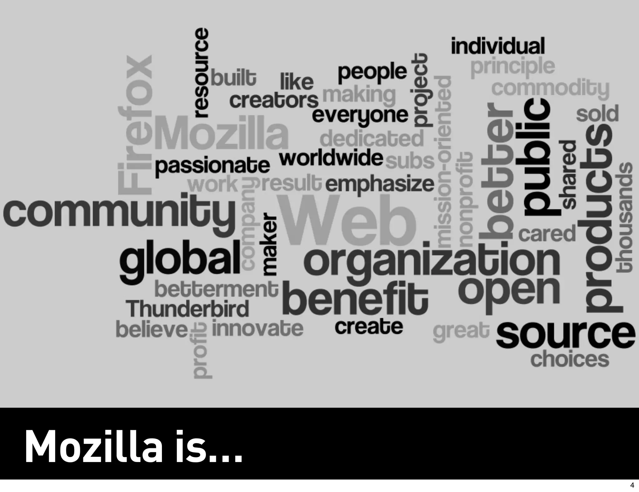 Mozilla is…
              4
 