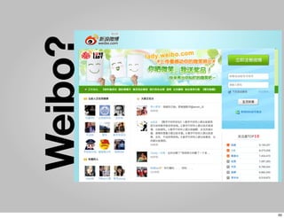 Weibo?


50
 