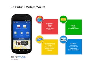 Le Futur : Mobile Wallet

.

                           PAIEMENTS
                              Crédit         FIDELITE
                              Débit            Points
                           Stored Value   Carte de Fidélité
                              Métro




                       TRANSACTIONS           IDENTITE
                             Offres           Passeport
                        Tickets Cinéma     Carte d’identité
                        Billets d’avion      Carte Secu
                            Navigo        Carte de membres
 