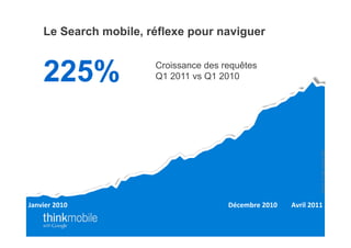 Le Search mobile, réflexe pour naviguer


    225%               Croissance des requêtes
                       Q1 2011 vs Q1 2010




                                                                 Source: Google Internal Data
!123456)7898)                          .:;5<=65)7898)   #364>)7899)
 