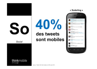 « Soderling »




So 40%
Social

  57:CFD!
               ?@)&@)
                   des tweets
                   sont mobiles
                     !"#$%&

                                     -7:FD!
                                                                   '"()%*&

                                                                   37BCD;!



            Source : Twitter CEO Dick Costolo, at CES (Jan 2011)
 