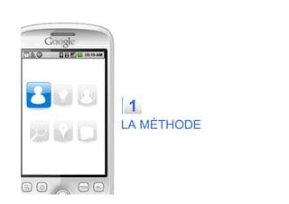 1
LA MÉTHODE
 