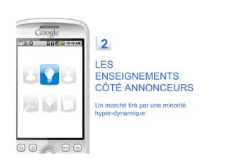 2
LES
ENSEIGNEMENTS
CÔTÉ ANNONCEURS
Un marché tiré par une minorité
hyper-dynamique
 