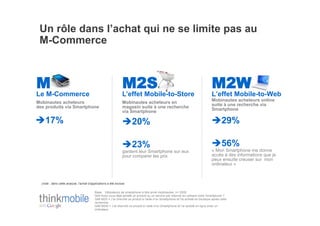 Un rôle dans l’achat qui ne se limite pas au
 M-Commerce



M                                                               M2S                                                             M2W
Le M-Commerce                                                   L’effet Mobile-to-Store                                         L’effet Mobile-to-Web
                                                                                                                                Mobinautes acheteurs online
Mobinautes acheteurs                                            Mobinautes acheteurs en                                         suite à une recherche via
des produits via Smartphone                                     magasin suite à une recherche                                   Smartphone
                                                                via Smartphone

! 17%                                                           ! 20%                                                           ! 29%

                                                                ! 23%                                                           ! 56%
                                                                gardent leur Smartphone sur eux                                 « Mon Smartphone me donne
                                                                pour comparer les prix                                          accès à des informations que je
                                                                                                                                peux ensuite creuser sur mon
                                                                                                                                ordinateur »



  (note : dans cette analyse, l’achat d’applications a été exclue)

                                          Base: Utilisateurs de smartphone à titre privé mobinautes, n= 2000
                                          Q44 Avez-vous déjà acheté un produit ou un service par Internet en utilisant votre Smartphone ?
                                          Q48 M2S = J’ai cherché ce produit à l’aide d’un Smartphone et l’ai acheté en boutique après cette
                                          recherche
                                          Q48 M2W = J’ai cherché ce produit à l’aide d’un Smartphone et l’ai acheté en ligne avec un
                                          ordinateur
 