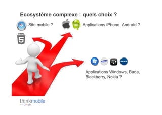 Ecosystème complexe : quels choix ?
   Site mobile ?      Applications iPhone, Androïd ?




                       Applications Windows, Bada,
                       Blackberry, Nokia ?
 