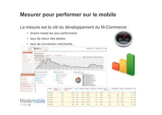 Mesurer pour performer sur le mobile

La mesure est la clé du développement du M-Commerce
   •  leviers media les plus performants
   •  taux de retour des alertes
   •  taux de conversion marchands...
 