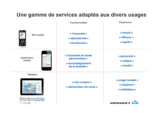 Une gamme de services adaptés aux divers usages
                            Fonctionnalités          Expérience




                           « l’essentiel »           « simple »
          Site mobile
                          « opérationnel »           « efficace »

                           « fonctionnel »           « rapide »




                        « l’essentiel en mode       « personnel »
 Application                personnalisé »
   mobile                                            « ludique »
                        « accompagnement
                          de la mobilité »            « intuitif »


      Tablettes

                                                   « usage canapé »
                             « rich content »
                                                     « inspirant »
                        « déclencheur de vente »
                                                    « esthétique »
 