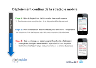 Déploiement continu de la stratégie mobile

                 Etape 1 : Mise à disposition de l’essentiel des services web
 Disponibles




                 => Expérience mobile complète allant de la réservation à l’embarquement



                 Etape 2 : Personnalisation des interfaces pour améliorer l’expérience
                 => Simplification de l’expérience grâce à la personnalisation des interfaces
2011 / 2012




                 Etape 3 : Des services pour accompagner les clients à l’aéroport
                 •    Guidage des passagers en aéroport via la géolocalisation en temps réel
                 •    Notifications/alertes en temps réel, personnalisées en fonction du contexte
 