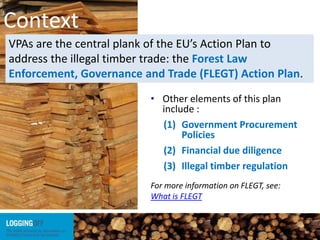 Context
• Other elements of this plan
include :
(1) Government Procurement
Policies
(2) Financial due diligence
(3) Illegal timber regulation
For more information on FLEGT, see:
What is FLEGT
VPAs are the central plank of the EU’s Action Plan to
address the illegal timber trade: the Forest Law
Enforcement, Governance and Trade (FLEGT) Action Plan.
 