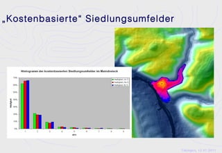 „Kostenbasierte“ Siedlungsumfelder
Jeder Punkt innerhalb der Flä che ist
von der Siedlung (rotes Quadrat) mit
dem gleichen maximalen Aufwand
zu erreichen
(Grundlage: Hangneigung,
breite Gewä sser)




                                        Tübingen, 12.07.2011
 