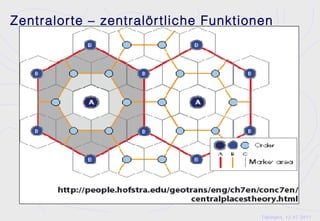Zentralor te – zentralör tliche Funktionen




                                 (nach Gringmuth-Dallmer 1999)


                                                Tübingen, 12.07.2011
 
