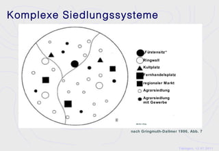 Komplexe Siedlungssysteme


                           „Fürstensitz“

                           Ringwall
                           Kultplatz

                           Fernhandelsplatz

                           regionaler Markt
                           Agrarsiedlung

                           Agrarsiedlung
                           mit Gewerbe



                      Beispiel
                      MA/fNZ

                    nach Gringmuth-Dallmer 1996, Abb. 7



                                              Tübingen, 12.07.2011
 