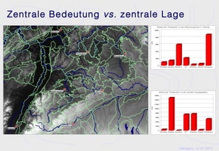Zentrale Bedeutung vs. zentrale Lage




                                  Tübingen, 12.07.2011
 