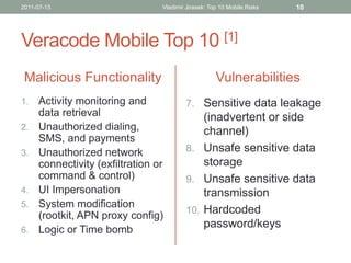 2011-07-13                       Vladimir Jirasek: Top 10 Mobile Risks   10




Veracode Mobile Top 10 [1]
 Malicious Functionality                             Vulnerabilities
1.   Activity monitoring and              7. Sensitive data leakage
     data retrieval                           (inadvertent or side
2.   Unauthorized dialing,                    channel)
     SMS, and payments
3.   Unauthorized network                 8. Unsafe sensitive data
     connectivity (exfiltration or            storage
     command & control)                   9. Unsafe sensitive data
4.   UI Impersonation                         transmission
5.   System modification
                                          10. Hardcoded
     (rootkit, APN proxy config)
6.   Logic or Time bomb
                                              password/keys
 