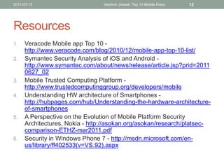 2011-07-13                      Vladimir Jirasek: Top 10 Mobile Risks   12




Resources
1.   Veracode Mobile app Top 10 -
     http://www.veracode.com/blog/2010/12/mobile-app-top-10-list/
2.   Symantec Security Analysis of iOS and Android -
     http://www.symantec.com/about/news/release/article.jsp?prid=2011
     0627_02
3.   Mobile Trusted Computing Platform -
     http://www.trustedcomputinggroup.org/developers/mobile
4.   Understanding HW architecture of Smartphones -
     http://hubpages.com/hub/Understanding-the-hardware-architecture-
     of-smartphones
5.   A Perspective on the Evolution of Mobile Platform Security
     Architectures, Nokia - http://asokan.org/asokan/research/platsec-
     comparison-ETHZ-mar2011.pdf
6.   Security in Windows Phone 7 - http://msdn.microsoft.com/en-
     us/library/ff402533(v=VS.92).aspx
 