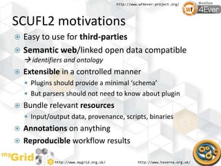 2011 07-16 SCUFL2 - because a workflow is more than its definition (BOSC 2011)