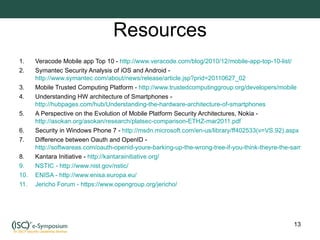 Resources Veracode Mobile app Top 10 -  http://www.veracode.com/blog/2010/12/mobile-app-top-10-list/ Symantec Security Analysis of iOS and Android -  http://www.symantec.com/about/news/release/article.jsp?prid=20110627_02 Mobile Trusted Computing Platform -  http://www.trustedcomputinggroup.org/developers/mobile Understanding HW architecture of Smartphones -  http://hubpages.com/hub/Understanding-the-hardware-architecture-of-smartphones A Perspective on the Evolution of Mobile Platform Security Architectures, Nokia -  http://asokan.org/asokan/research/platsec-comparison-ETHZ-mar2011.pdf Security in Windows Phone 7 -  http://msdn.microsoft.com/en-us/library/ff402533(v=VS.92). aspx Difference between Oauth and OpenID -  http://softwareas.com/oauth-openid-youre-barking-up-the-wrong-tree-if-you-think-theyre-the-same-thing Kantara Initiative -  http://kantarainitiative.org/ NSTIC -  http://www.nist.gov/nstic/ ENISA - http://www.enisa.europa.eu/ Jericho Forum - https://www.opengroup.org/jericho/ 