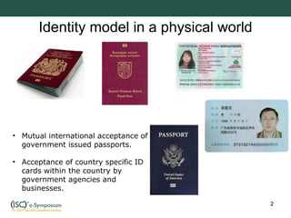 Identity model in a physical world Mutual international acceptance of government issued passports. Acceptance of country specific ID cards within the country by government agencies and businesses. 