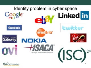 Identity problem in cyber space 