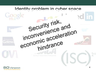 Identity problem in cyber space Security risk, inconvenience and economic acceleration hindrance 