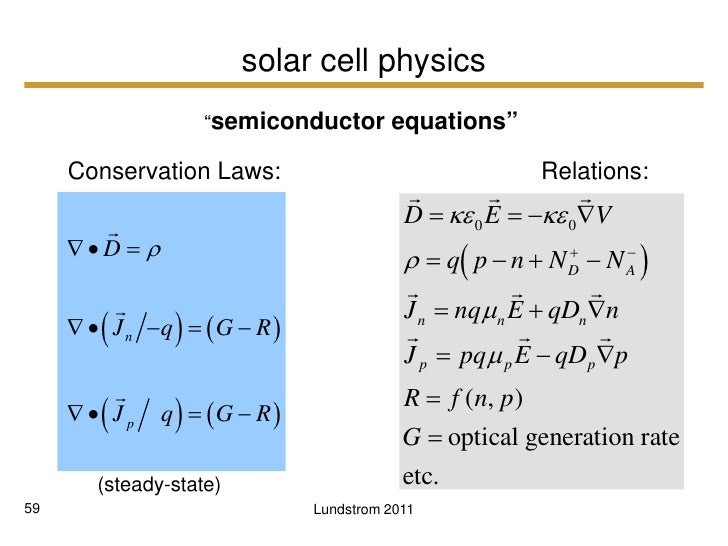 solarcell equations solarcell equations