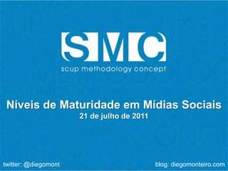 • Sub-Título




 Níveis de Maturidade em Mídias Sociais
                      21 de julho de 2011




twitter: @diegomont                         blog: diegomonteiro.com
 