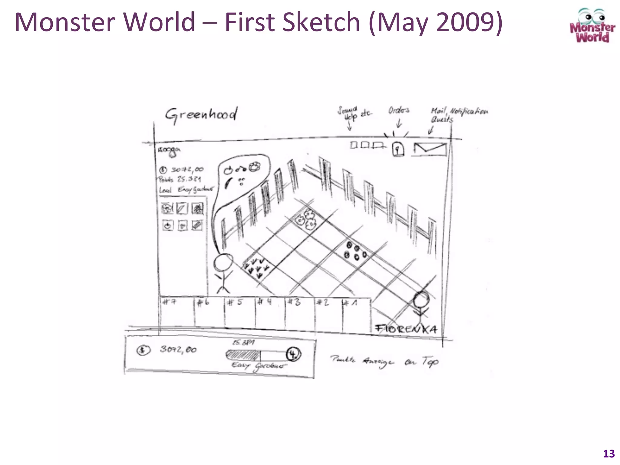 Monster	
  World	
  –	
  First	
  Sketch	
  (May	
  2009)	
  




                                                                13	
  
 