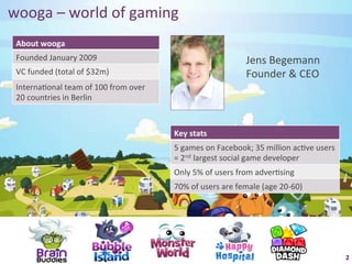 wooga	
  –	
  world	
  of	
  gaming	
  
 About	
  wooga	
  
 Founded	
  January	
  2009	
                                                            Jens	
  Begemann	
  
 VC	
  funded	
  (total	
  of	
  $32m)	
                                                 Founder	
  &	
  CEO	
  
 InternaFonal	
  team	
  of	
  100	
  from	
  over	
  
 20	
  countries	
  in	
  Berlin	
  



                                                         Key	
  stats	
  
                                                         5	
  games	
  on	
  Facebook;	
  35	
  million	
  acFve	
  users	
  
                                                         =	
  2nd	
  largest	
  social	
  game	
  developer	
  
                                                         Only	
  5%	
  of	
  users	
  from	
  adverFsing	
  
                                                         70%	
  of	
  users	
  are	
  female	
  (age	
  20-­‐60)	
  




                                                                                                                                2	
  
 