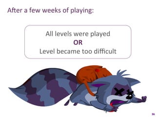 Aker	
  a	
  few	
  weeks	
  of	
  playing:	
  


                   All	
  levels	
  were	
  played	
  
                                    OR	
  
                 Level	
  became	
  too	
  diﬃcult	
  




                                                         36	
  
 
