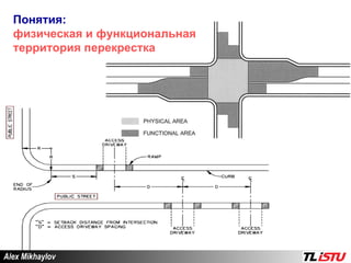 Alex Mikhaylov Понятия: физическая и функциональная  территория перекрестка 