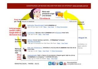 CONSTRUINDO UM MUNDO MELHOR POR MEIO DA INTERNET: www.conrado.com.br


                                                  Maria está
                                                  precisando alugar
                                                  uma fantasia
                                              73,9 milhões de
      Busca no Google
                                              internautas no Brasil
      por “fantasias”                                                 Várias pessoas veem o mural
                                                                      dela no Facebook e passam a
                                                                      conhecer a Breshow
5,4 bi de buscas no Google
mar/2011 (+34%).
Google detém cerca de 90%
das buscas no país
                                                                       Ela posta o link da fantasia no
                                                                       Facebook e faz um comentário
       Descobre o site                                                 para as amigas sobre a
       da Breshow                                                      qualidade do serviço

                                         Acha vários tweets
       Maria pesquisa o que              de pessoas que já
       falam da Breshow na               alugaram fantasias
       rede                              lá e gostaram
          62% pesquisam a web
          antes de comprar um
          produto ou serviço
                                                                          @conradoadolpho
       MARKETING DIGITAL – PARAÍBA – 28/JUL                               conrado@conrado.com.br         15	
  
 