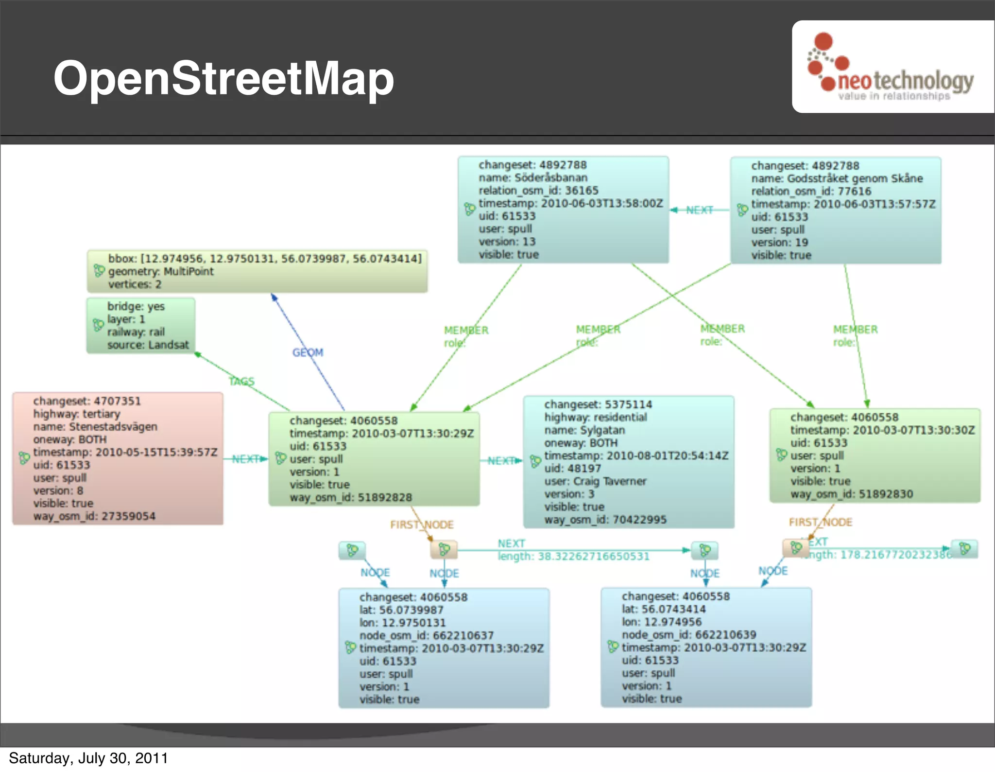 OpenStreetMap




Saturday, July 30, 2011
 