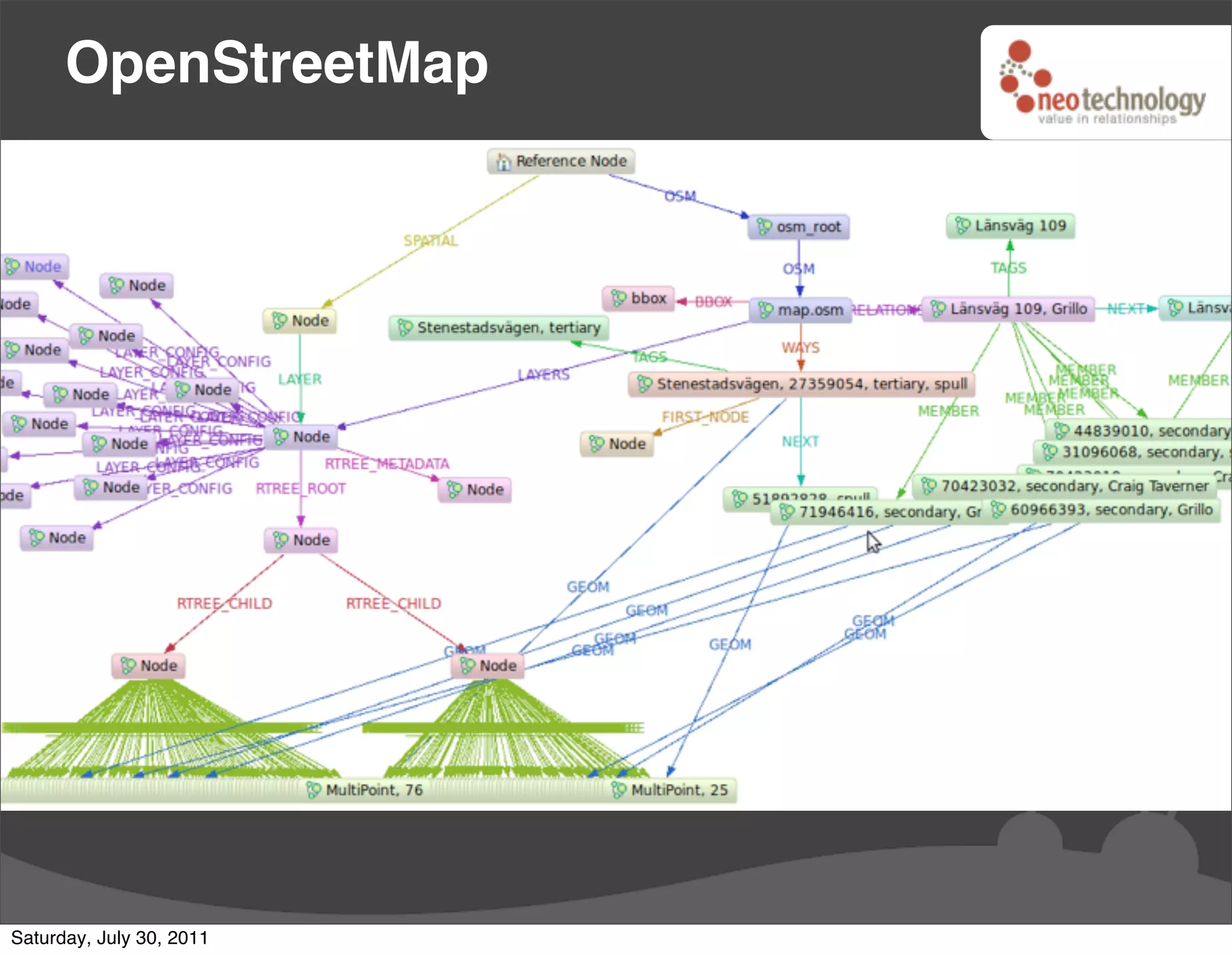OpenStreetMap




Saturday, July 30, 2011
 