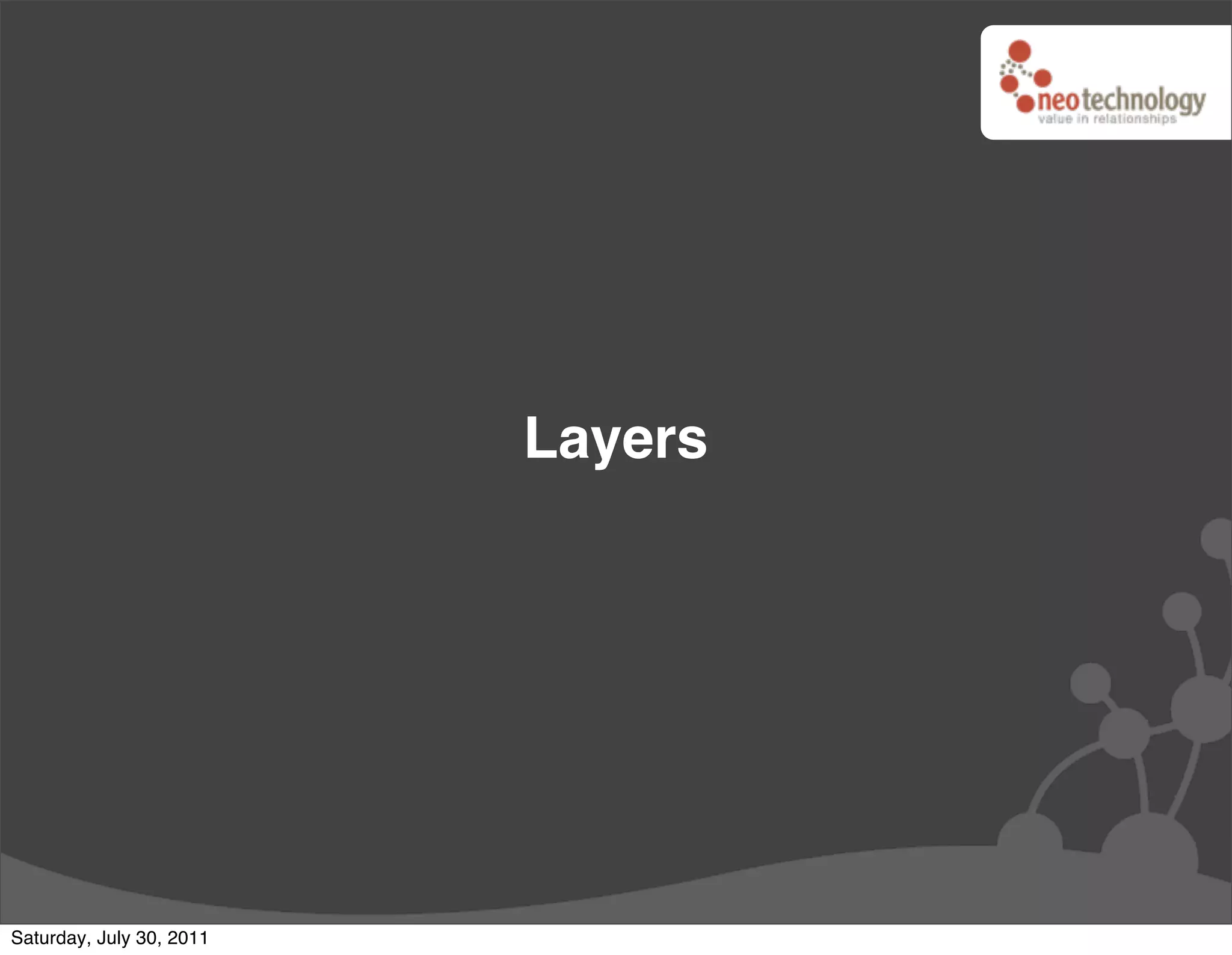 Layers




Saturday, July 30, 2011
 