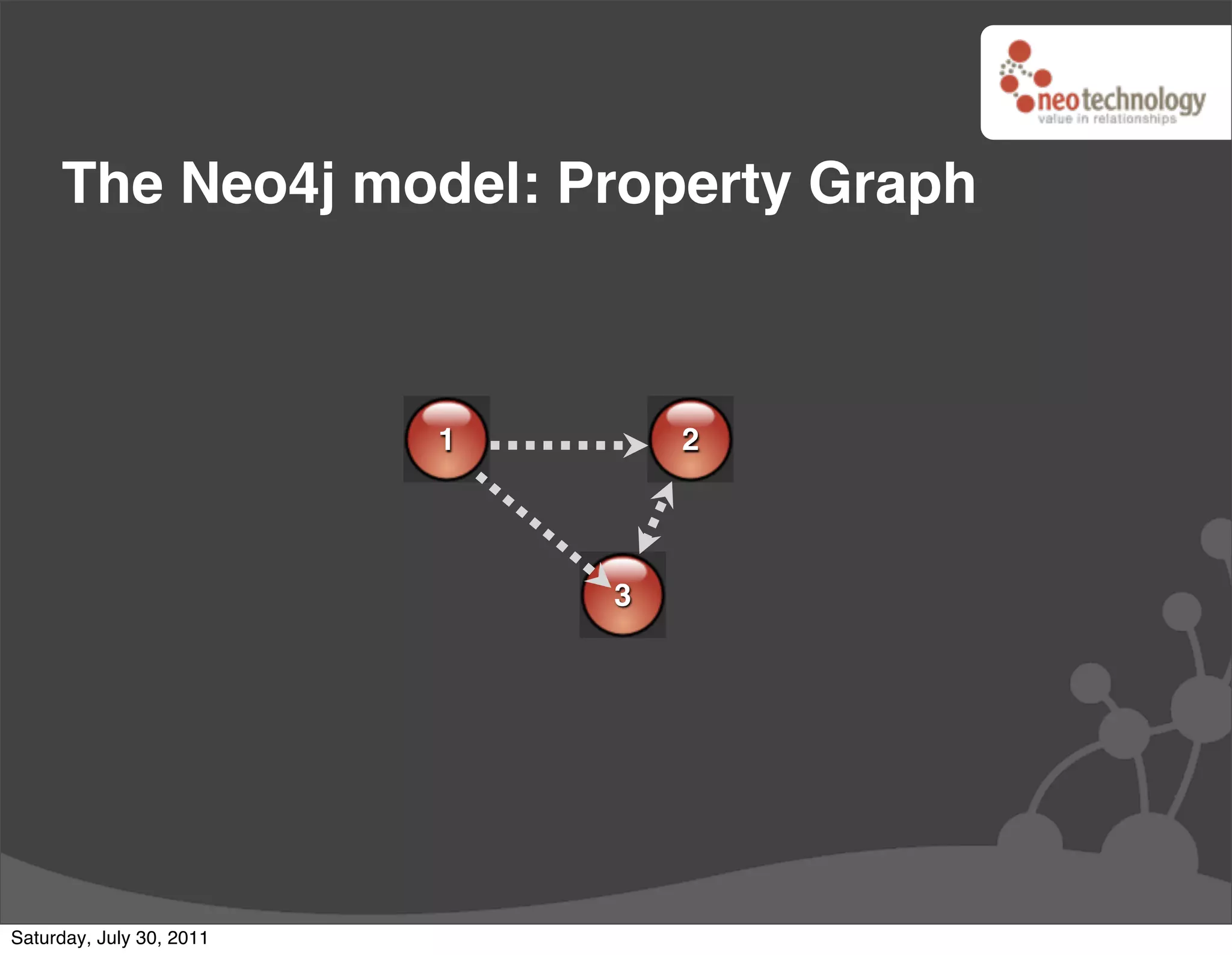 The Neo4j model: Property Graph



                          1       2




                              3




Saturday, July 30, 2011
 