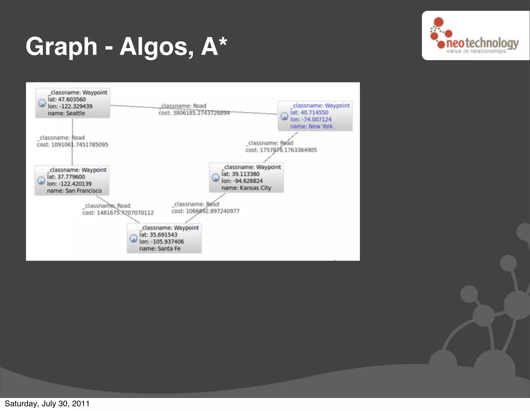 Graph - Algos, A*




Saturday, July 30, 2011
 