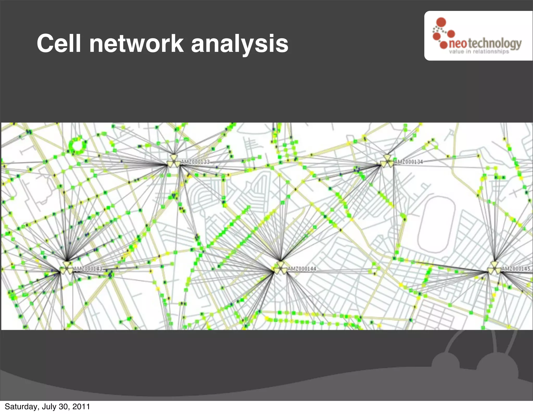 Cell network analysis




Saturday, July 30, 2011
 