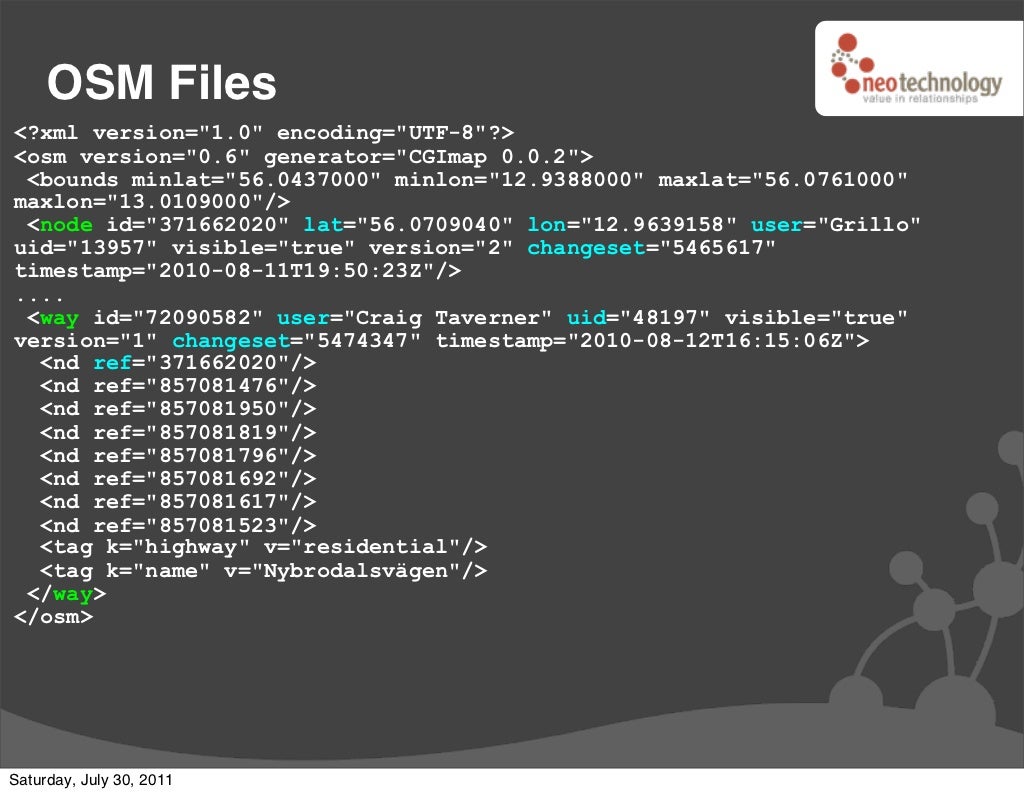 <?xml version="1. Xml версия 4. Xml версия 4. Xml версия 4. Что такое язык разметки текстовой информации sgml?.