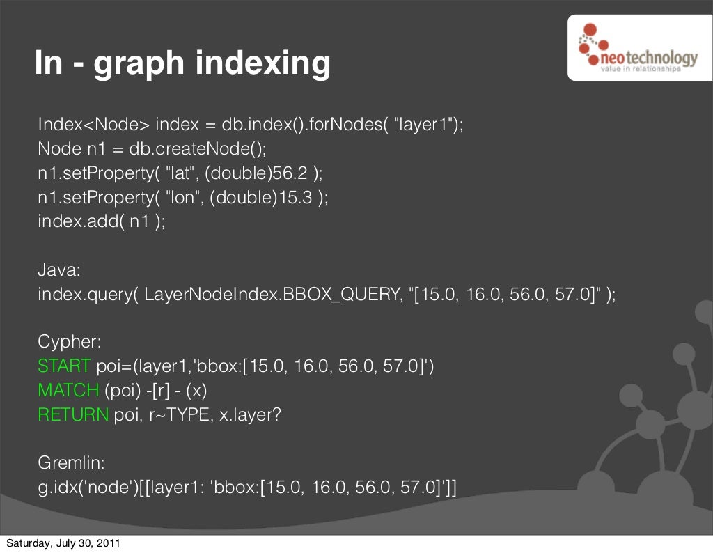 In - graph indexing Index