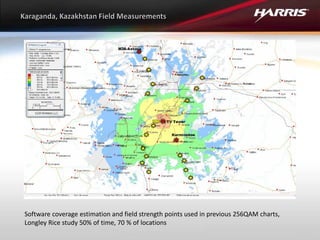 Software coverage estimation and field strength points used in previous 256QAM charts,
Longley Rice study 50% of time, 70 % of locations
 